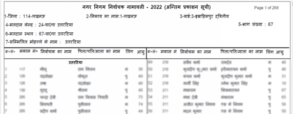 Check Your Name and Download Uttar Pradesh Voters List Step 6