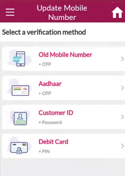 How To Change Registered Mobile Number In Axis Bank? [In 2 Minutes ...