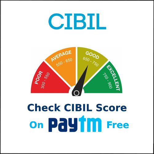 How to Check CIBIL Score Free on Paytm