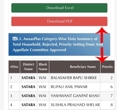 PM Awas Gramin List Download Step 4