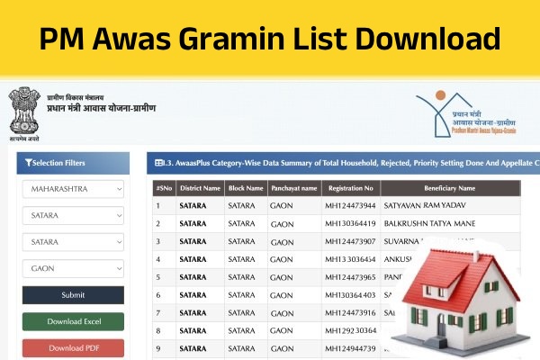 PM Awas Gramin List Download