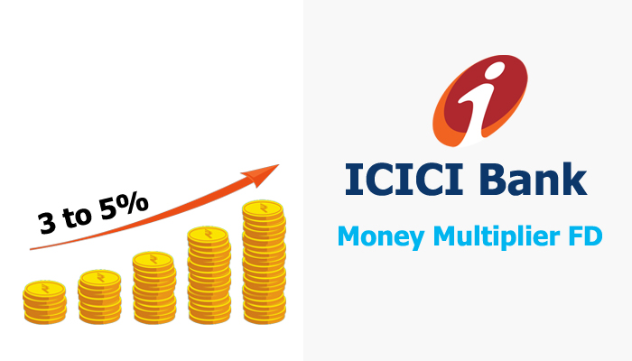 What exactly is ICICI Bank Money Multiplier FD